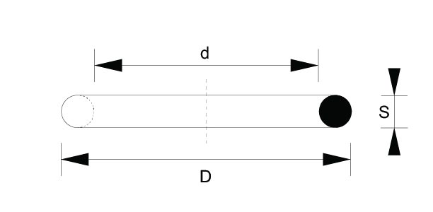 capaCatalogo
