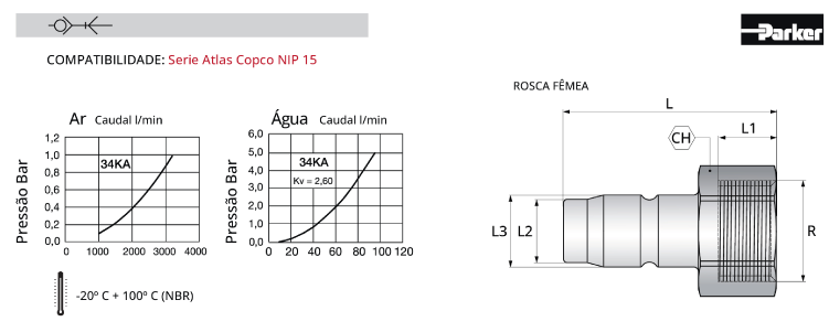 capaCatalogo