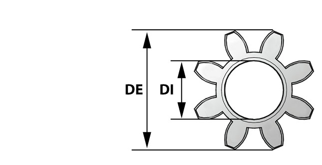capaCatalogo