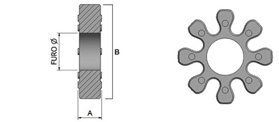 capaCatalogo