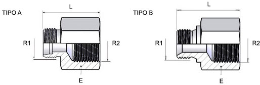 capaCatalogo